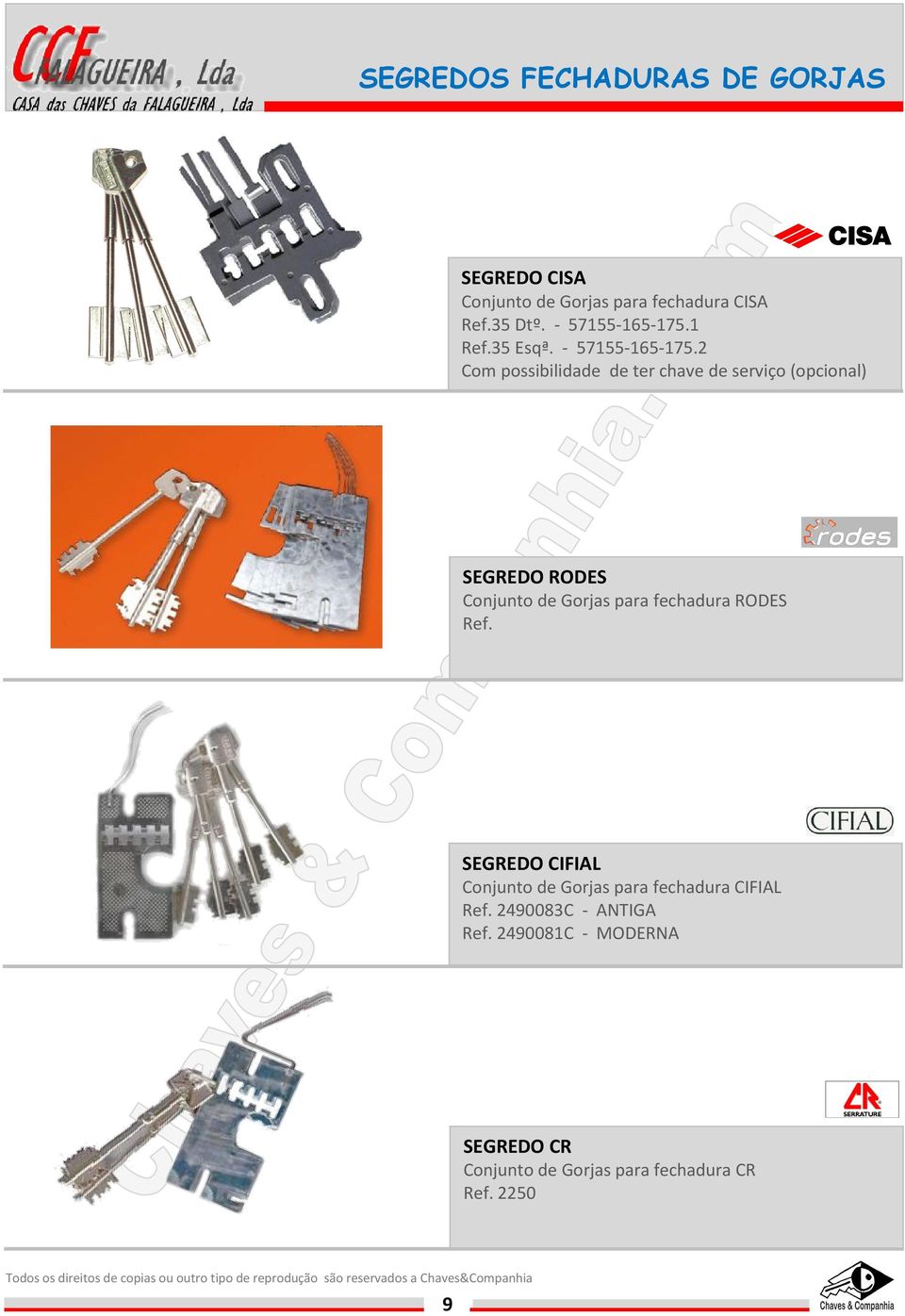 2 Com possibilidade de ter chave de serviço (opcional) SEGREDO RODES Conjunto de Gorjas para fechadura