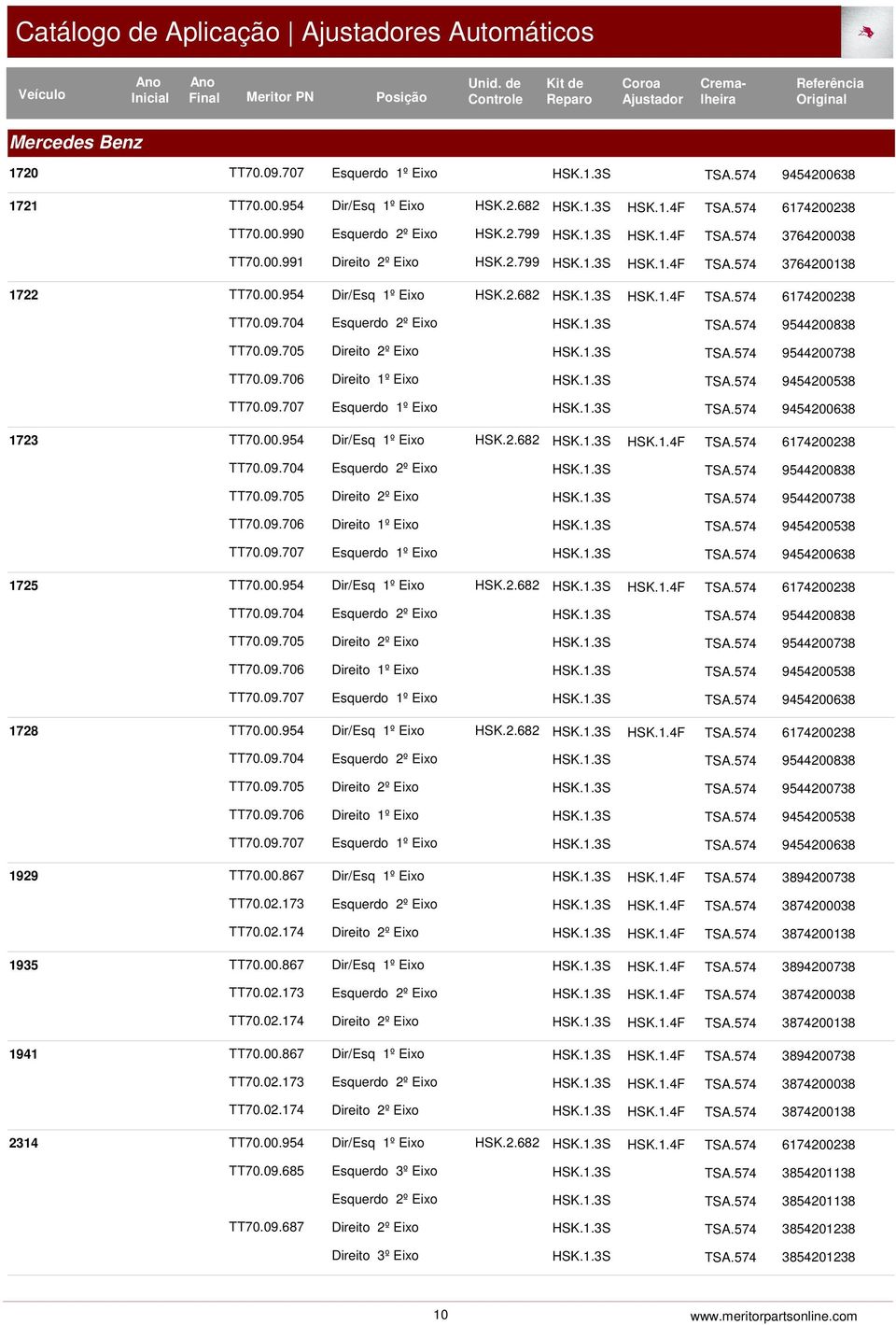 704 Esquerdo 2º Eixo TT70.09.705 Direito 2º Eixo TT70.09.706 Direito 1º Eixo TSA.574 9454200538 TT70.09.707 Esquerdo 1º Eixo TSA.574 9454200638 1723 TT70.00.954 Dir/Esq 1º Eixo HSK.2.682 HSK.1.4F TSA.