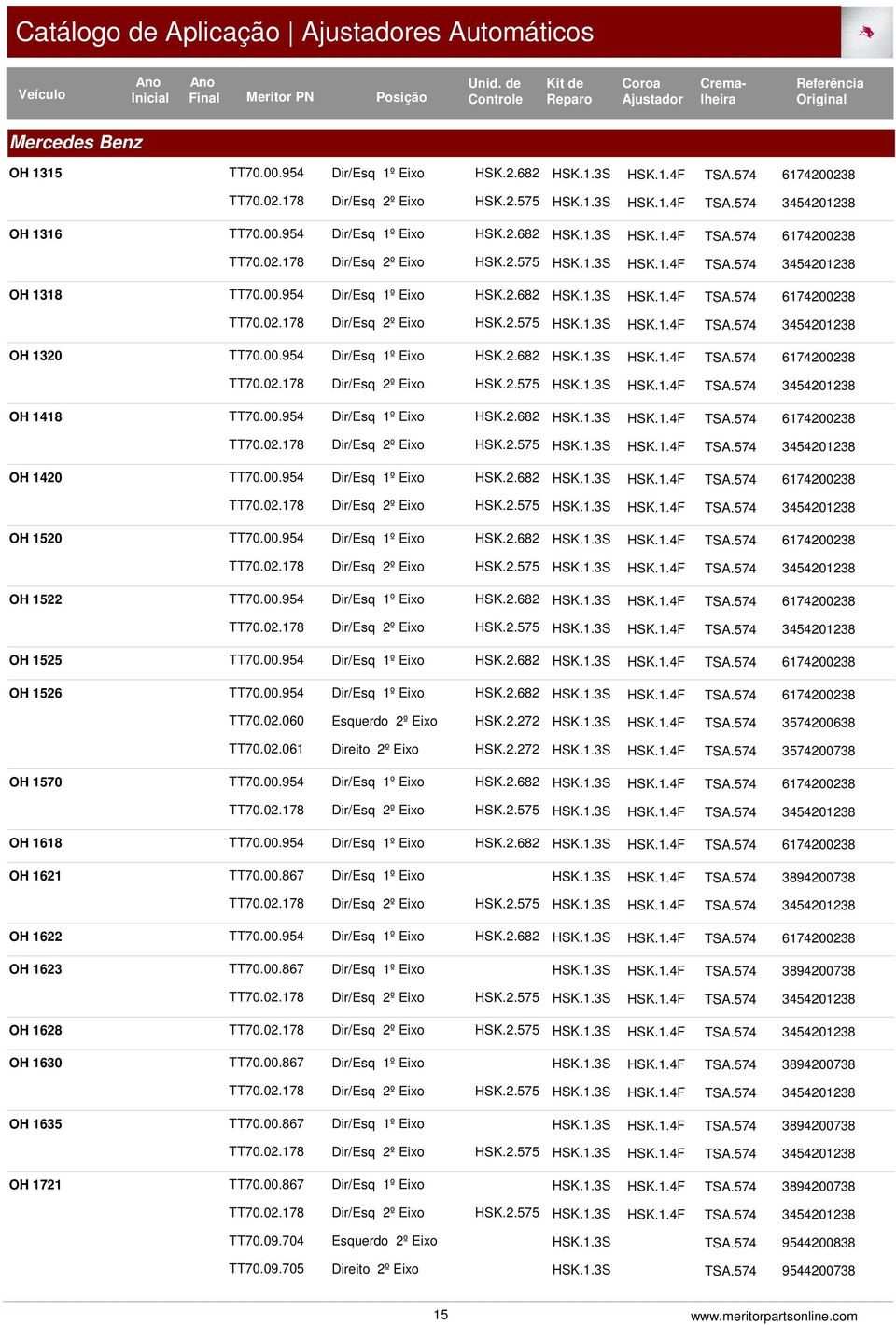00.954 Dir/Esq 1º Eixo HSK.2.682 HSK.1.4F TSA.574 6174200238 TT70.02.178 Dir/Esq 2º Eixo HSK.2.575 HSK.1.4F TSA.574 3454201238 OH 1418 TT70.00.954 Dir/Esq 1º Eixo HSK.2.682 HSK.1.4F TSA.574 6174200238 TT70.02.178 Dir/Esq 2º Eixo HSK.2.575 HSK.1.4F TSA.574 3454201238 OH 1420 TT70.