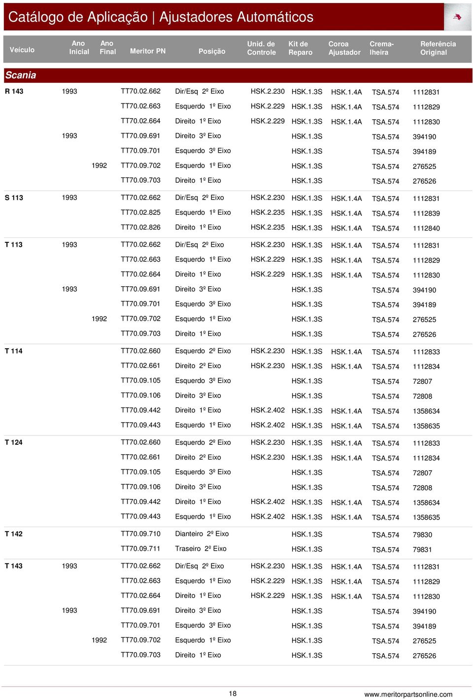 574 276526 S 113 1993 TT70.02.662 Dir/Esq 2º Eixo HSK.2.230 HSK.1.4A TSA.574 1112831 TT70.02.825 Esquerdo 1º Eixo HSK.2.235 HSK.1.4A TSA.574 1112839 TT70.02.826 Direito 1º Eixo HSK.2.235 HSK.1.4A TSA.574 1112840 T 113 1993 TT70.