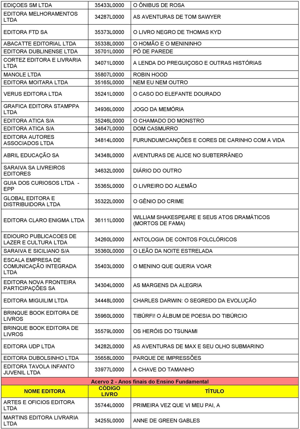 HISTÓRIAS VERUS EDITORA 35241L0000 O CASO DO ELEFANTE DOURADO GRAFICA EDITORA STAMPPA 34936L0000 JOGO DA MEMÓRIA EDITORA ATICA S/A 35246L0000 O CHAMADO DO MONSTRO EDITORA ATICA S/A 34647L0000 DOM