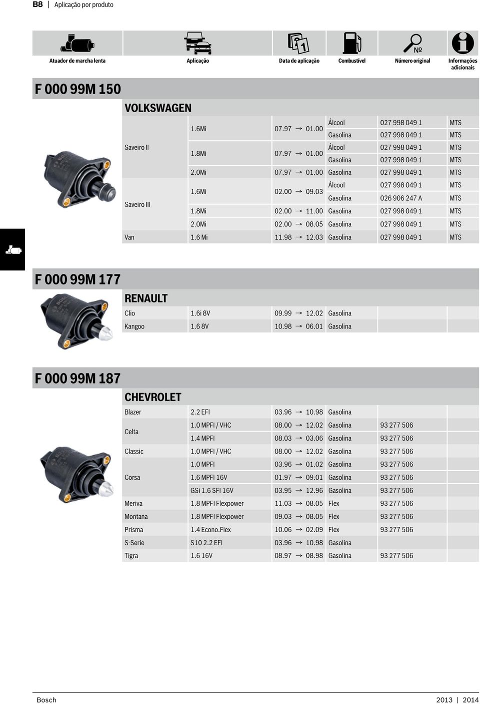 6Mi 02.00 09.03 Gasolina 026 906 247 A MTS Saveiro III 1.8Mi 02.00 11.00 Gasolina 027 998 049 1 MTS 2.0Mi 02.00 08.05 Gasolina 027 998 049 1 MTS Van 1.6 Mi 11.98 12.