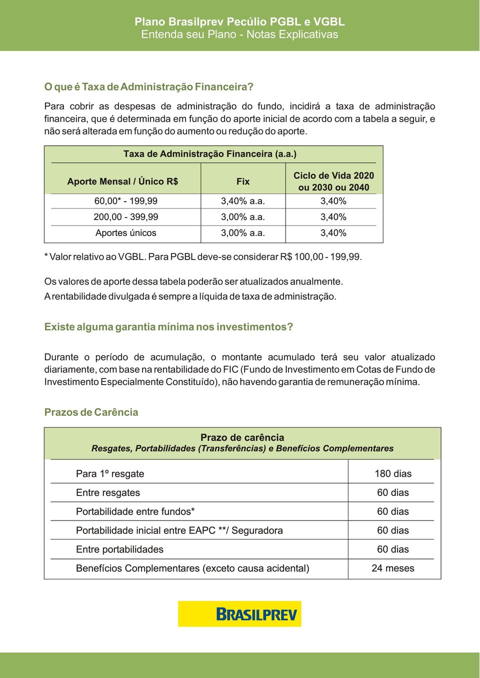 função do aumento ou redução do aporte. Taxa de Administração Financeira (a.a.) Aporte Mensal / Único R$ Fix Ciclo de Vida 2020 ou 2030 ou 2040 60,00* 199,99 3,40% 3,40% 200,00 399,99 3,00% 3,40% Aportes únicos 3,00% 3,40% * Valor relativo ao VGBL.