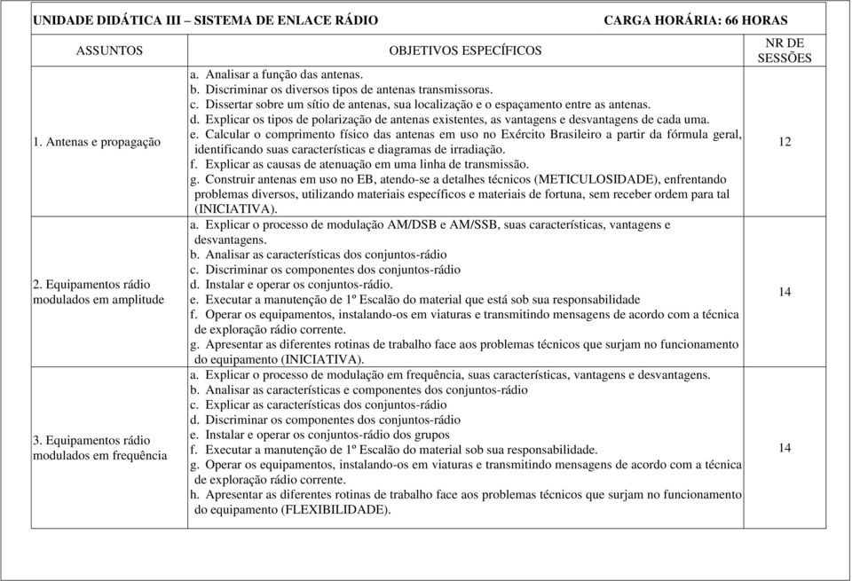 Dissertar sobre um sítio de antenas, sua localização e 