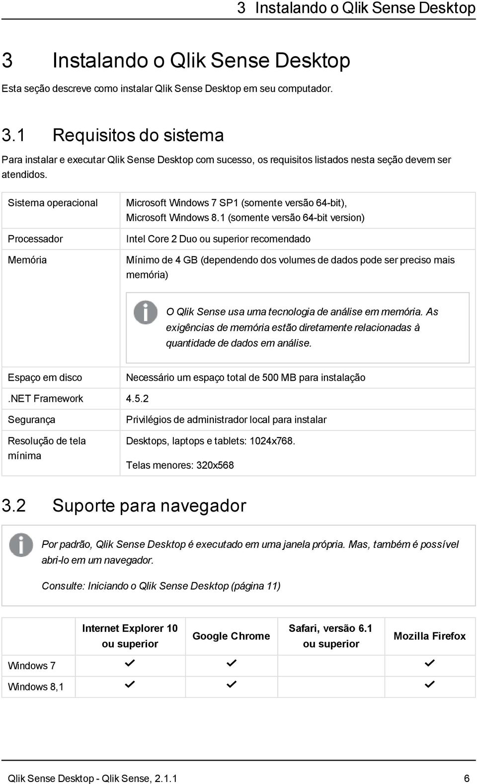 1 (somente versão 64-bit version) Intel Core 2 Duo ou superior recomendado Mínimo de 4 GB (dependendo dos volumes de dados pode ser preciso mais memória) O Qlik Sense usa uma tecnologia de análise em