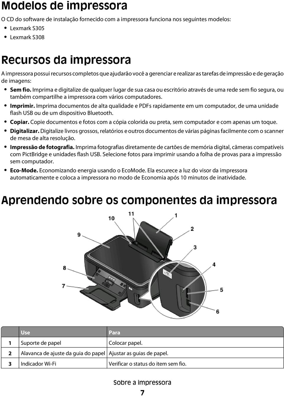 Imprima e digitalize de qualquer lugar de sua casa ou escritório através de uma rede sem fio segura, ou também compartilhe a impressora com vários computadores. Imprimir.