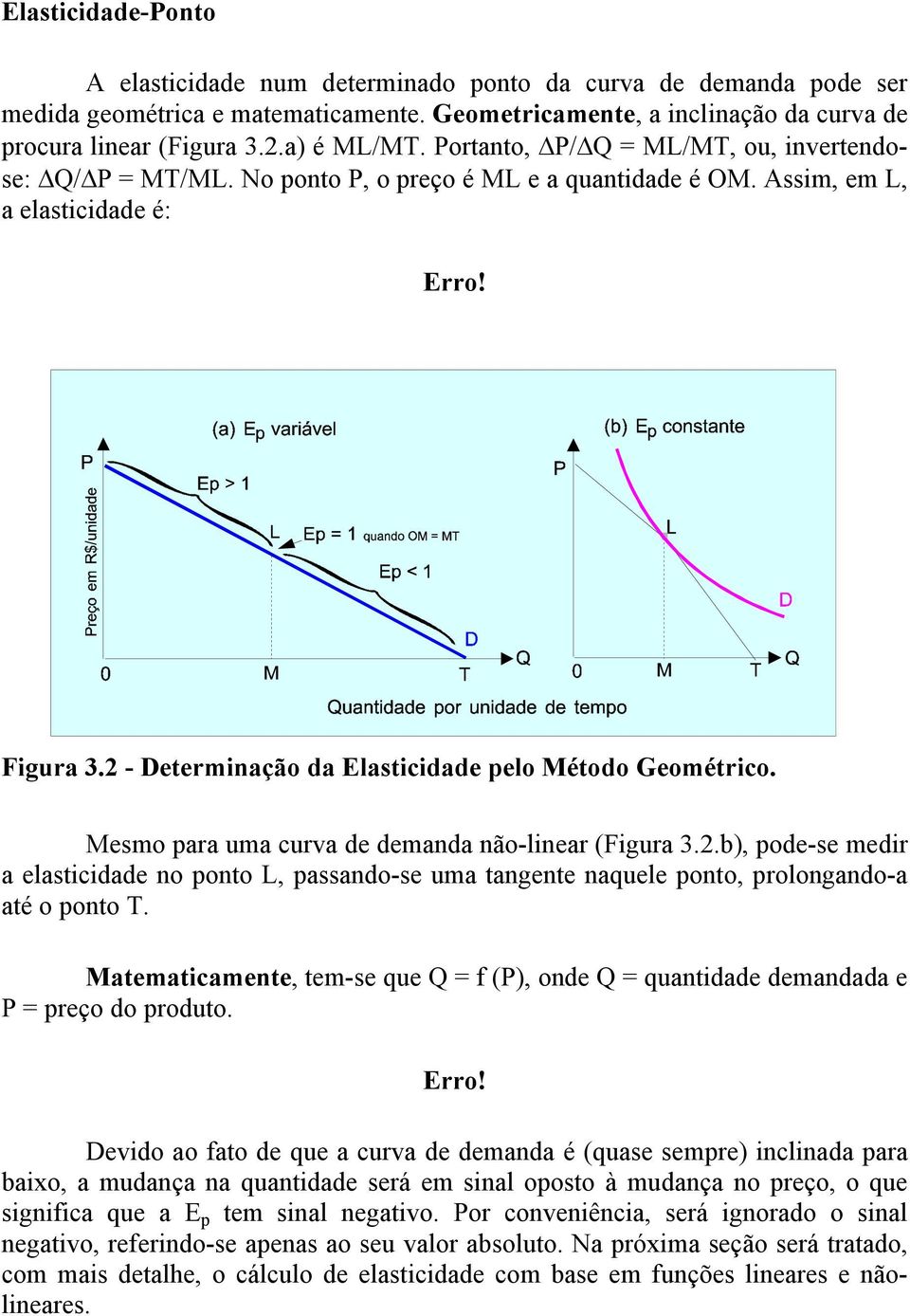 2 - Determinação da Elasticidade pelo Método Geométrico. Mesmo para uma curva de demanda não-linear (Figura 3.2.b), pode-se medir a elasticidade no ponto L, passando-se uma tangente naquele ponto, prolongando-a até o ponto T.