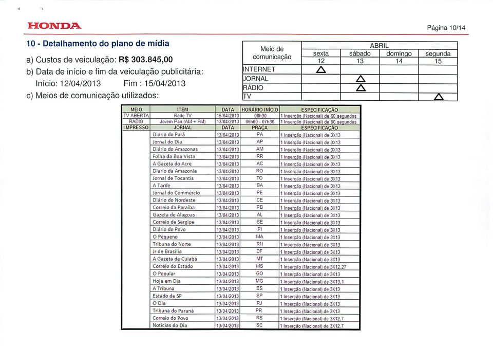 sexta sábado dominqo sequnda 12 13 14 15 A A A A MEIO ITEM DATA HORÁRIO INÍCIO ESPECIFICAÇÃO TV ABERTA Rede TV 15/04/2013 08h30 1 Inserção (Nacional) de 60 sequndos RADIO Jovem Pan (AM + FM)