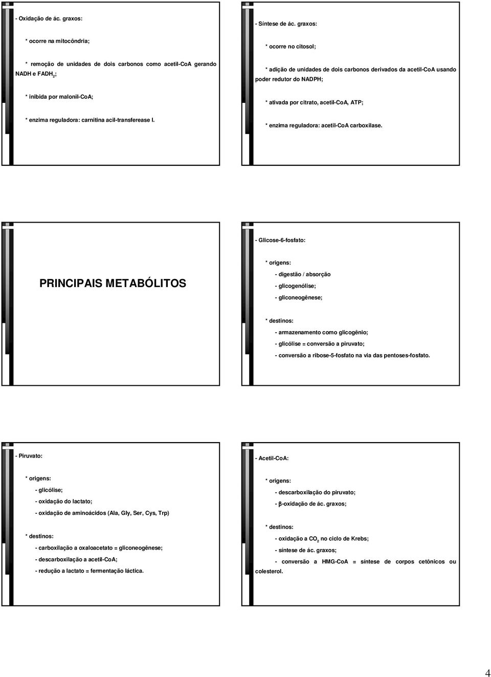 usando poder redutor do NADPH; * inibida por malonil-coa; * ativada por citrato, acetil-coa, ATP; * enzima reguladora: carnitina acil-transferease I. * enzima reguladora: acetil-coa carboxilase.