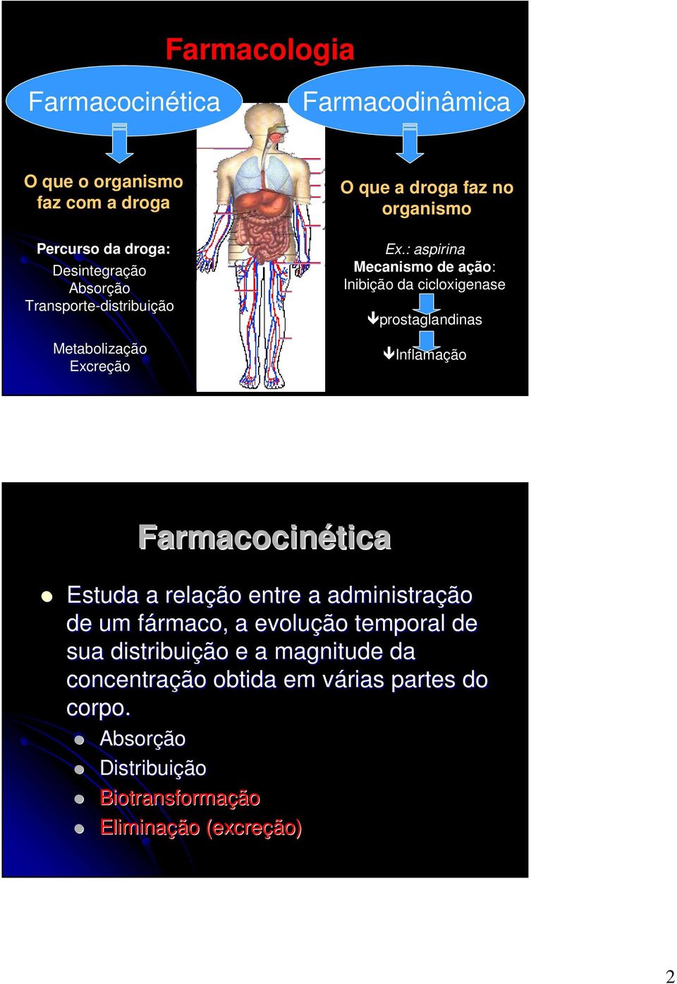 : aspirina Mecanismo de aç Inibição da cicloxigenase prostaglandinas Inflamação Farmacocinética Estuda a relação entre a