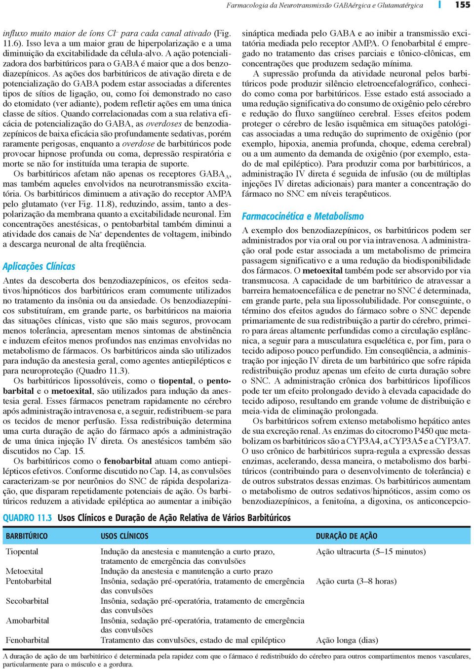 As ações dos barbitúricos de ativação direta e de potencialização do GABA podem estar associadas a diferentes tipos de sítios de ligação, ou, como foi demonstrado no caso do etomidato (ver adiante),