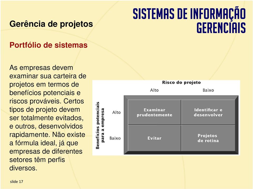 Certos tipos de projeto devem ser totalmente evitados, e outros, desenvolvidos rapidamente.