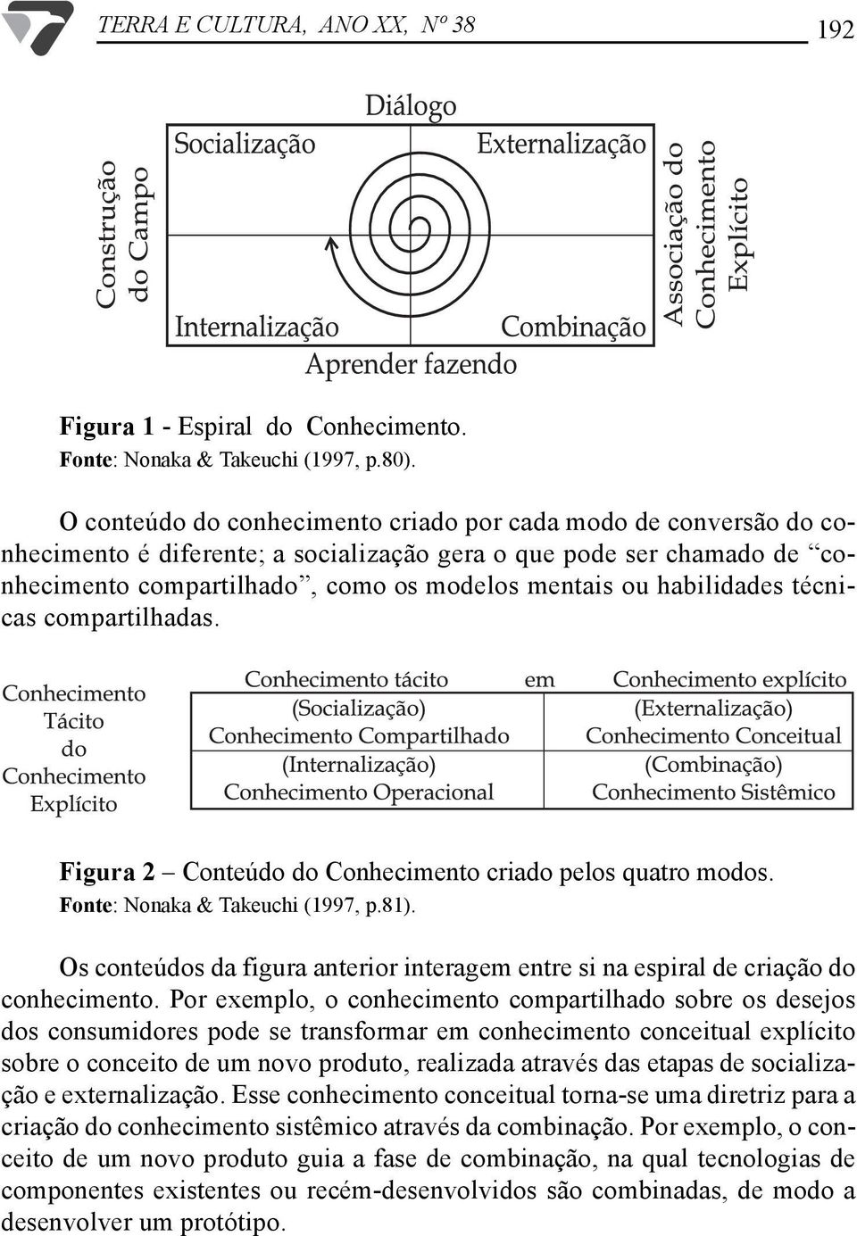 habilidades técnicas compartilhadas. Figura 2 Conteúdo do Conhecimento criado pelos quatro modos. Fonte: Nonaka & Takeuchi (1997, p.81).