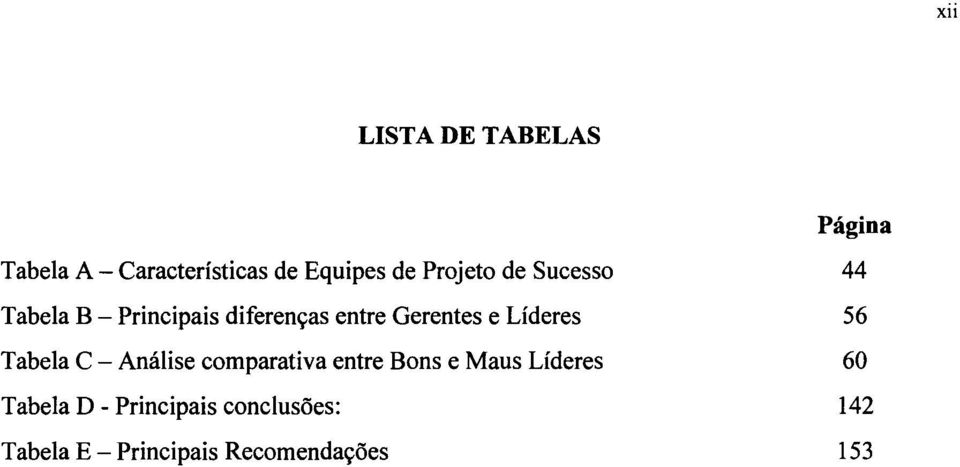 Líderes Tabela C - Análise comparativa entre Bons e Maus Líderes Tabela