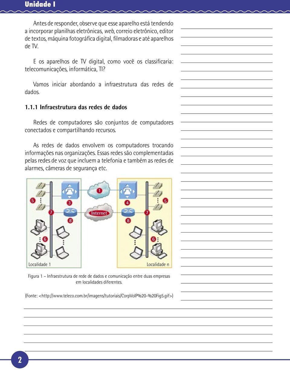 1.1 Infraestrutura das redes de dados Redes de computadores são conjuntos de computadores conectados e compartilhando recursos.