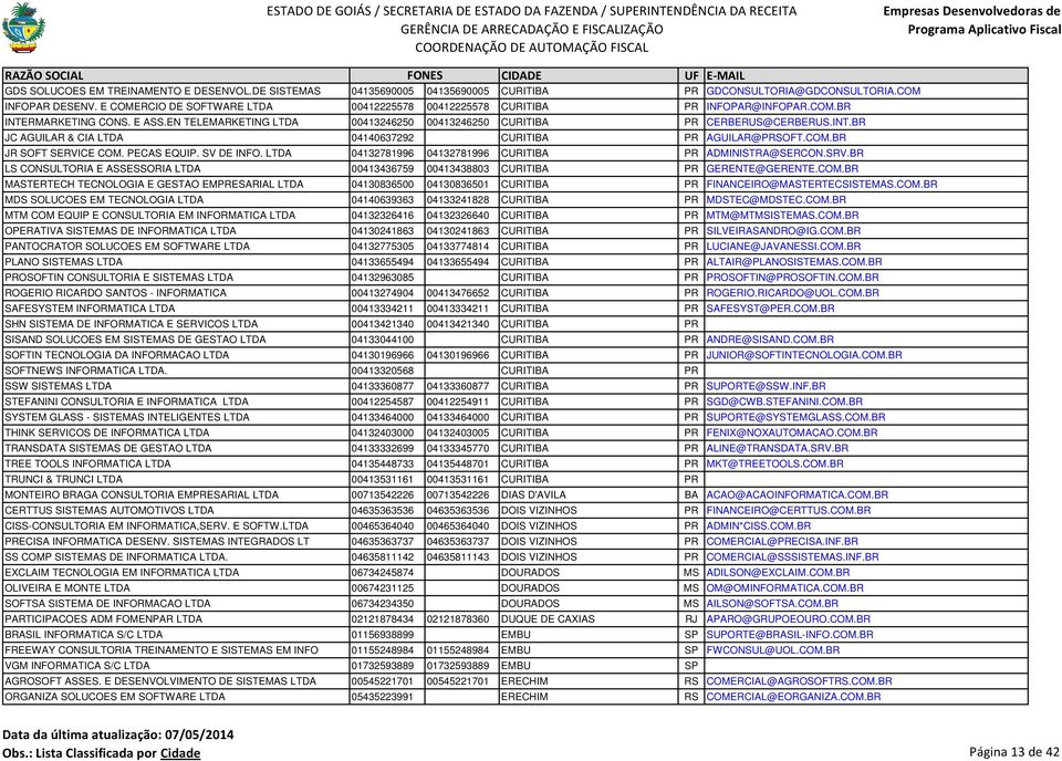COM.BR JR SOFT SERVICE COM. PECAS EQUIP. SV DE INFO. LTDA 04132781996 04132781996 CURITIBA PR ADMINISTRA@SERCON.SRV.