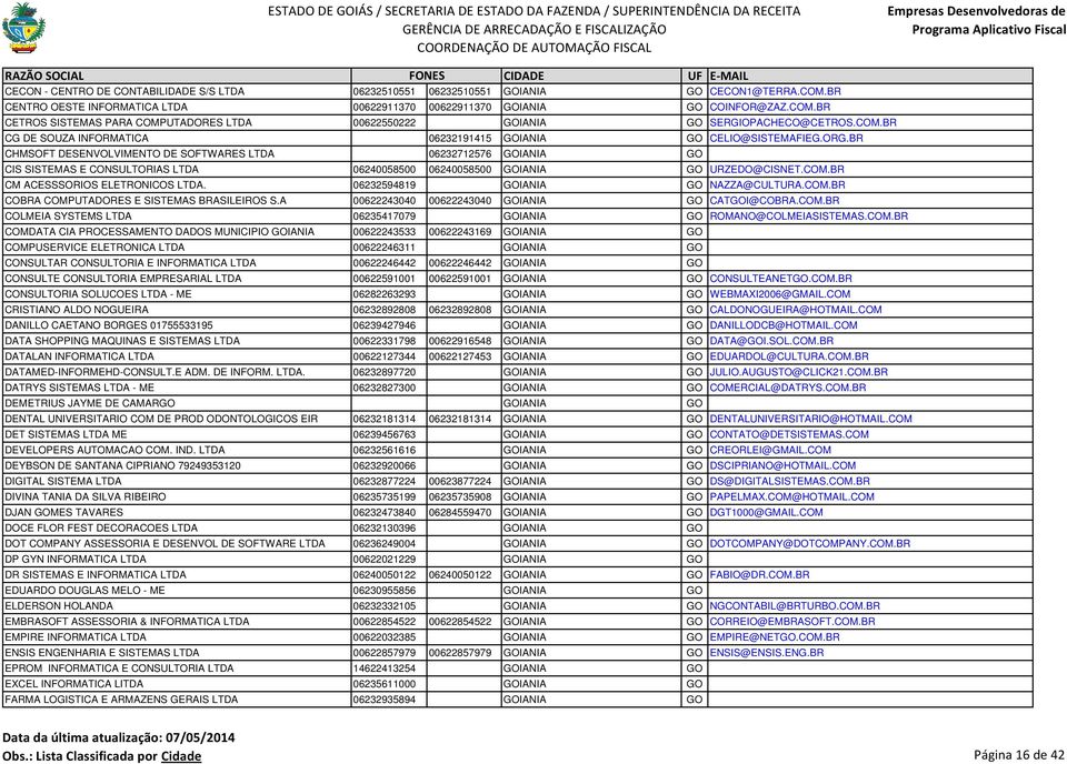 BR CHMSOFT DESENVOLVIMENTO DE SOFTWARES LTDA 06232712576 GOIANIA GO CIS SISTEMAS E CONSULTORIAS LTDA 06240058500 06240058500 GOIANIA GO URZEDO@CISNET.COM.BR CM ACESSSORIOS ELETRONICOS LTDA.