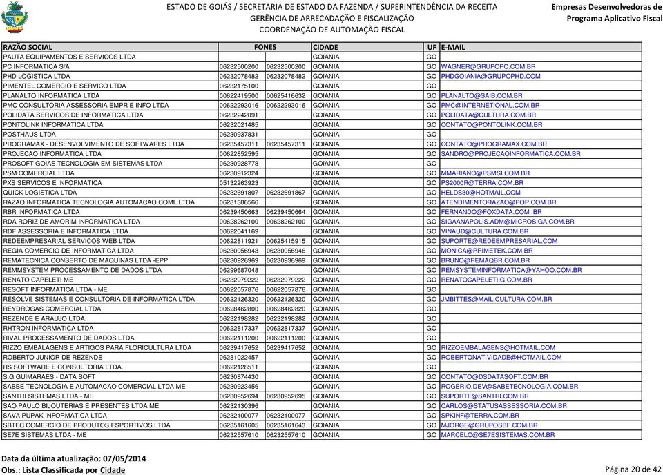 COM.BR POLIDATA SERVICOS DE INFORMATICA LTDA 06232242091 GOIANIA GO POLIDATA@CULTURA.COM.BR PONTOLINK INFORMATICA LTDA 06232021485 GOIANIA GO CONTATO@PONTOLINK.COM.BR POSTHAUS LTDA 06230937831 GOIANIA GO PROGRAMAX - DESENVOLVIMENTO DE SOFTWARES LTDA 06235457311 06235457311 GOIANIA GO CONTATO@PROGRAMAX.