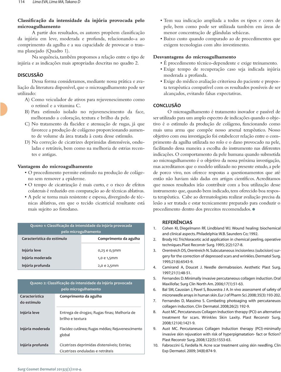 Na sequência, também propomos a relação entre o tipo de injúria e as indicações mais apropriadas descritas no quadro 2.