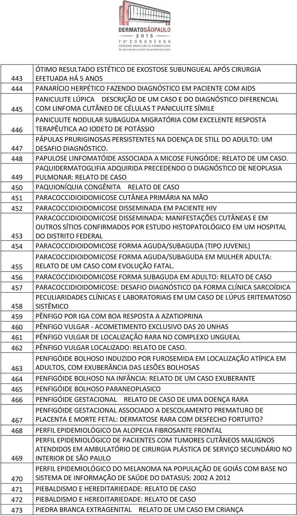 PERSISTENTES NA DOENÇA DE STILL DO ADULTO: UM 447 DESAFIO DIAGNÓSTICO. 448 PAPULOSE LINFOMATÓIDE ASSOCIADA A MICOSE FUNGÓIDE: RELATO DE UM CASO.