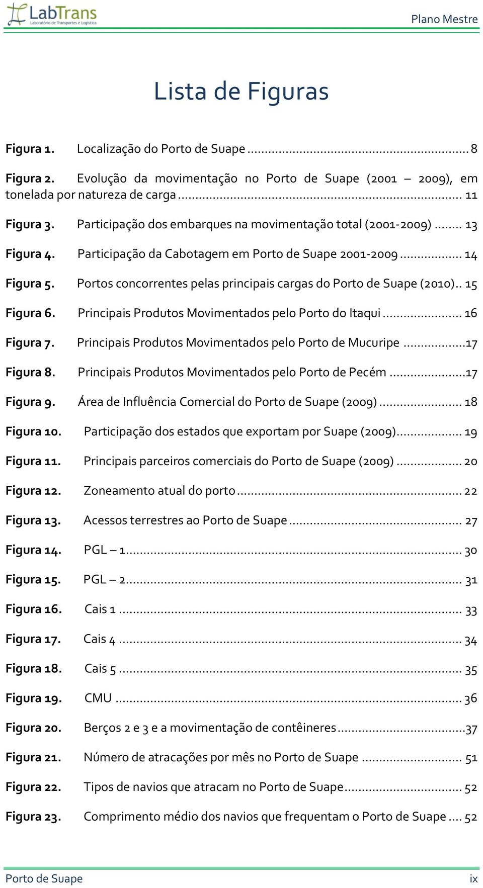 Portos concorrentes pelas principais cargas do Porto de Suape (2010).. 15 Figura 6. Principais Produtos Movimentados pelo Porto do Itaqui... 16 Figura 7.