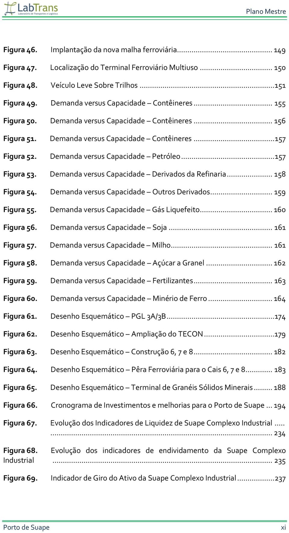 Demanda versus Capacidade Petróleo... 157 Figura 53. Demanda versus Capacidade Derivados da Refinaria... 158 Figura 54. Demanda versus Capacidade Outros Derivados... 159 Figura 55.