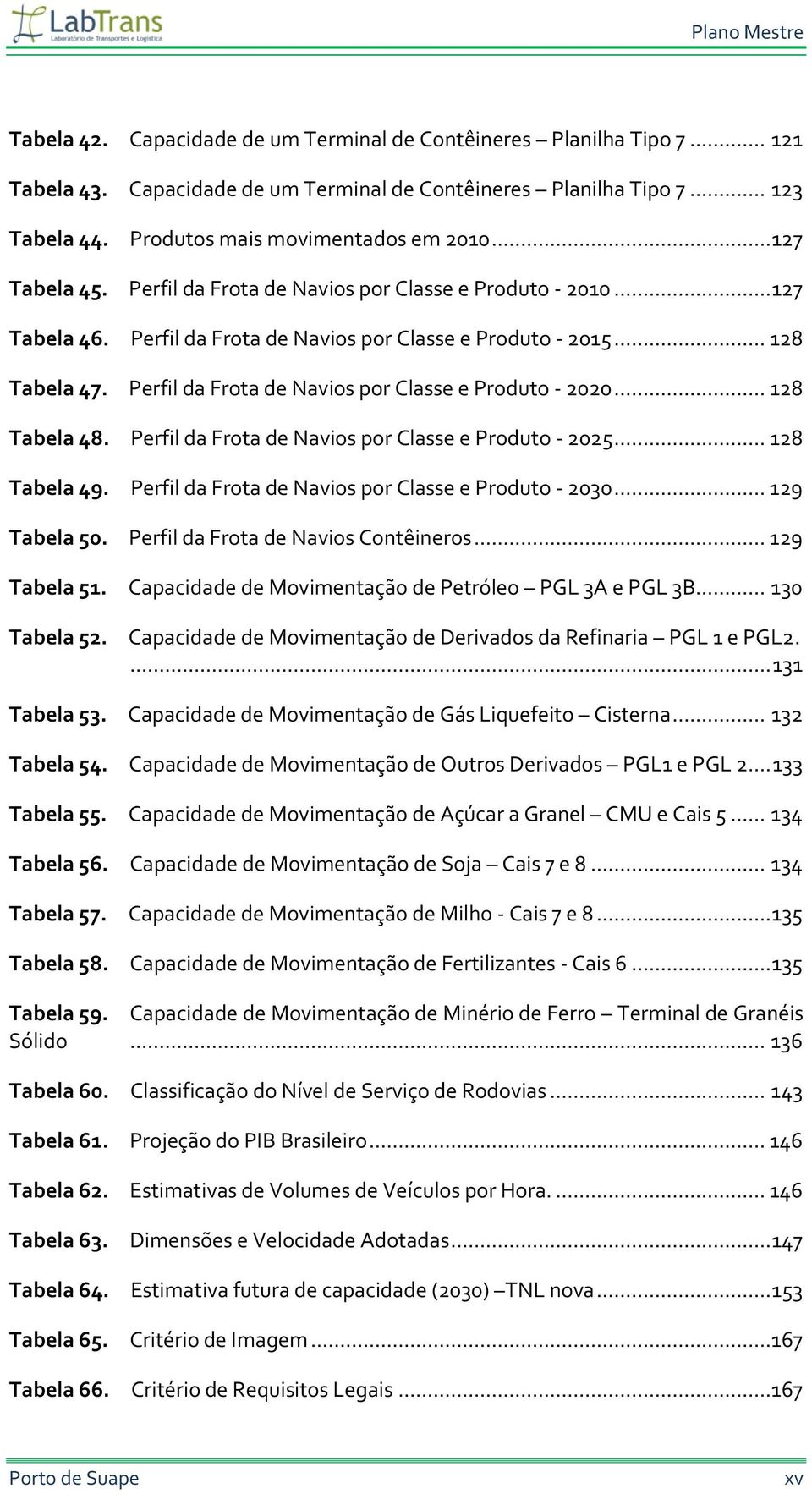 Perfil da Frota de Navios por Classe e Produto - 2020... 128 Tabela 48. Perfil da Frota de Navios por Classe e Produto - 2025... 128 Tabela 49. Perfil da Frota de Navios por Classe e Produto - 2030.