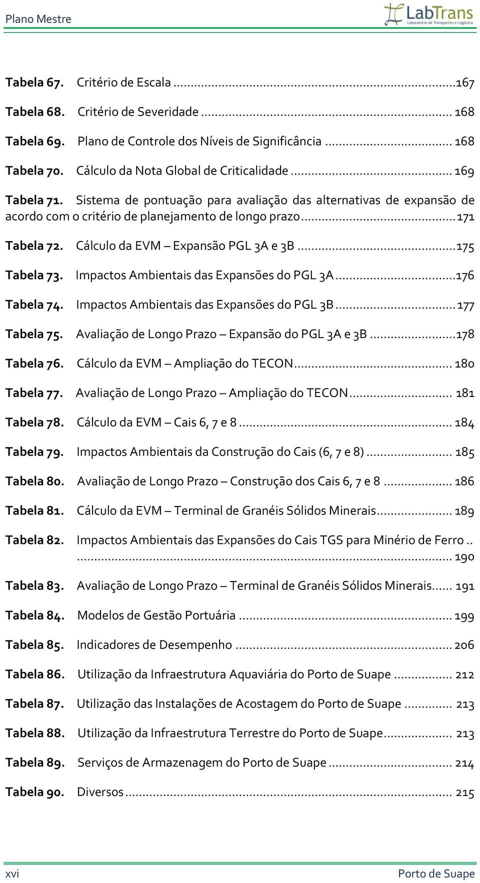 .. 175 Tabela 73. Impactos Ambientais das Expansões do PGL 3A...176 Tabela 74. Impactos Ambientais das Expansões do PGL 3B... 177 Tabela 75. Avaliação de Longo Prazo Expansão do PGL 3A e 3B.