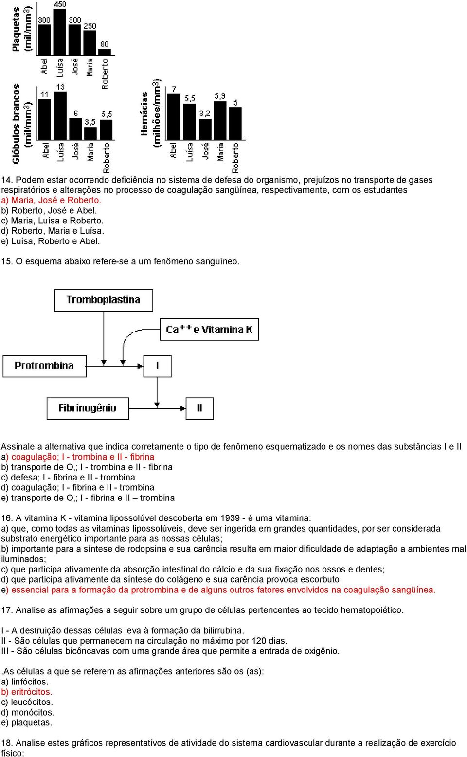 Assinale a alternativa que indica corretamente o tipo de fenômeno esquematizado e os nomes das substâncias I e II a) coagulação; I - trombina e II - fibrina b) transporte de O ; I - trombina e II -