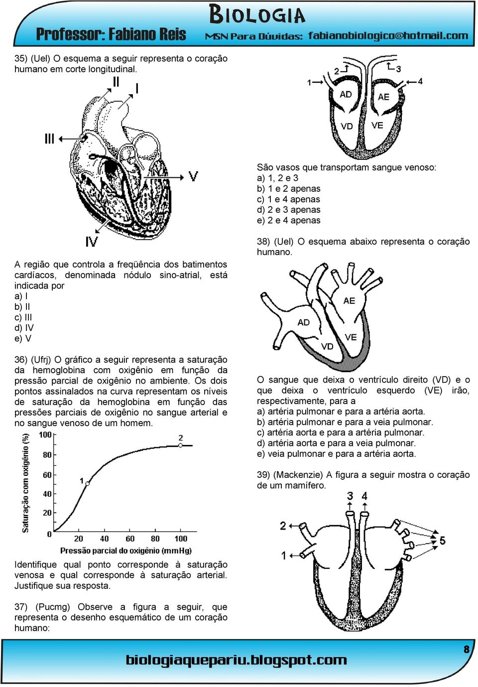 sino-atrial, está indicada por a) I b) II c) III d) IV e) V 36) (Ufrj) O gráfico a seguir representa a saturação da hemoglobina com oxigênio em função da pressão parcial de oxigênio no ambiente.