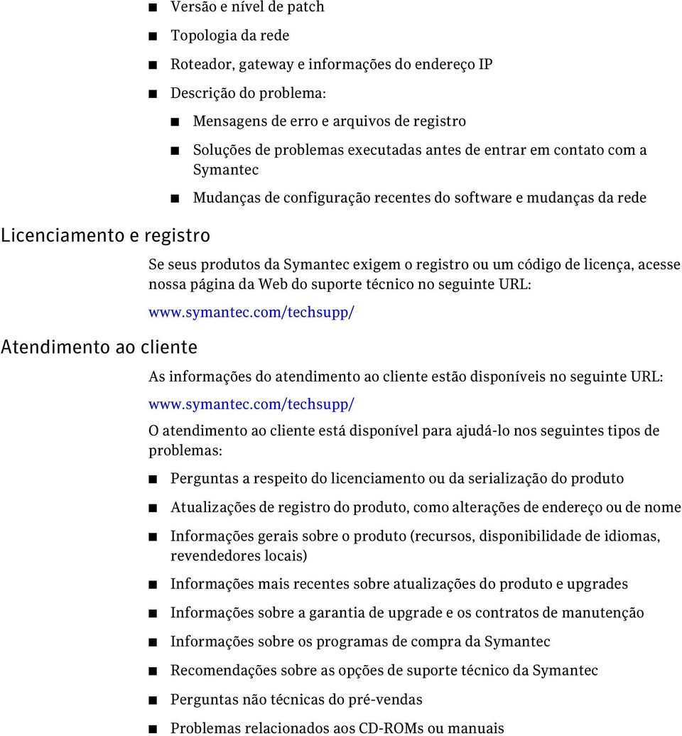 código de licença, acesse nossa página da Web do suporte técnico no seguinte URL: www.symantec.