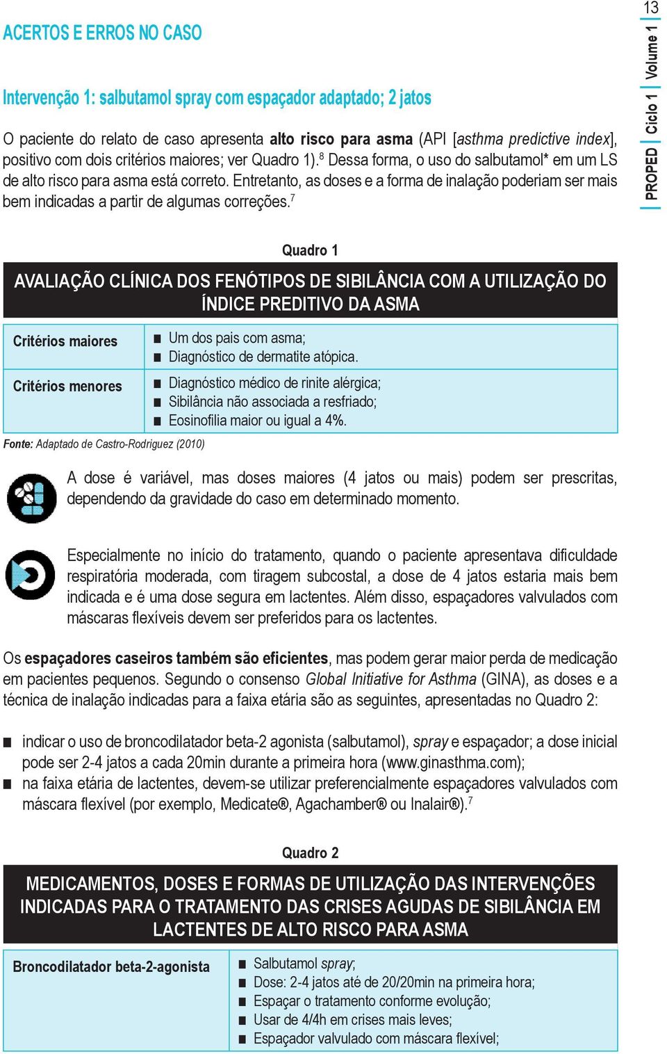 Entretanto, as doses e a forma de inalação poderiam ser mais bem indicadas a partir de algumas correções.