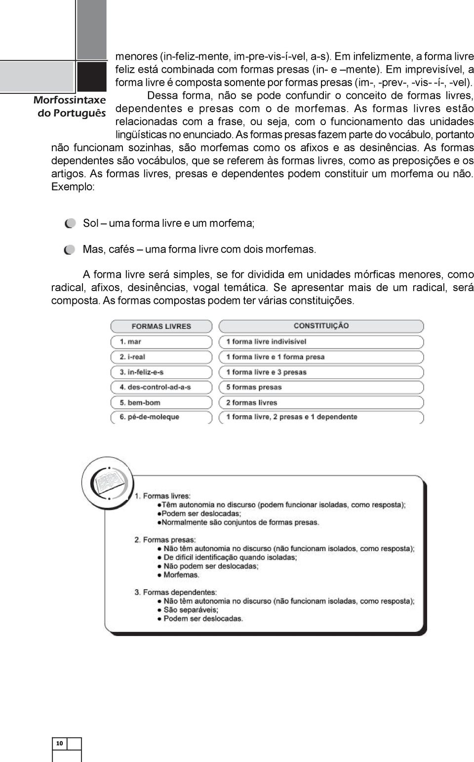 Morfossintaxe Dessa forma, não se pode confundir o conceito de formas livres, do Português dependentes e presas com o de morfemas.