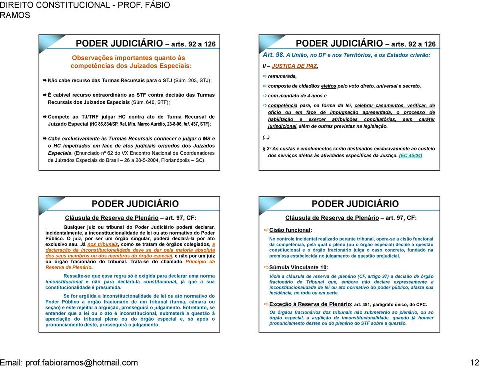 640, STF); Compete ao TJ/TRF julgar HC contra ato de Turma Recursal de Juizado Especial (HC 86.834/SP, Rel. Min. Marco Aurélio, 23-8-06, Inf.