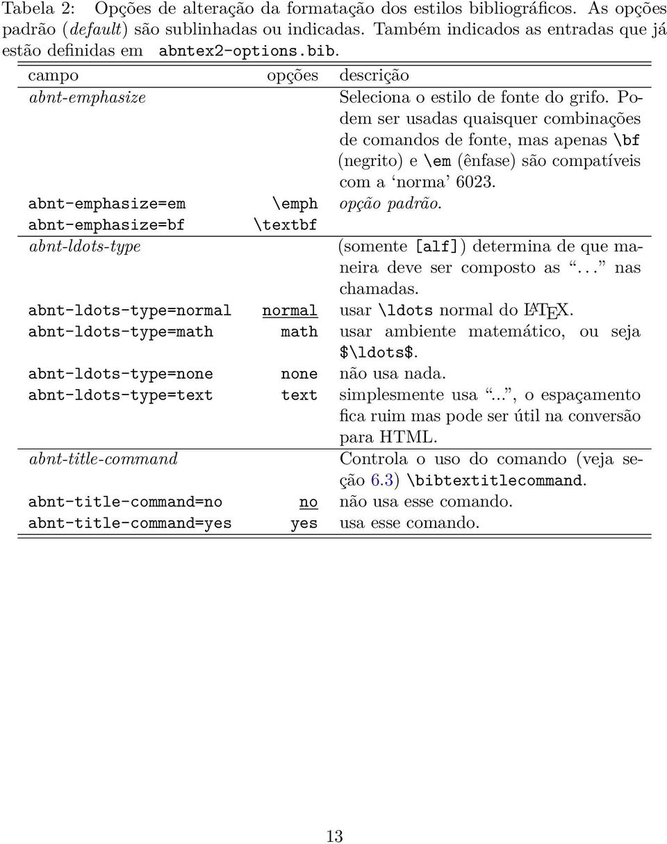 Podem ser usadas quaisquer combinações de comandos de fonte, mas apenas \bf (negrito) e \em (ênfase) são compatíveis com a norma 6023. abnt-emphasize=em \emph opção padrão.