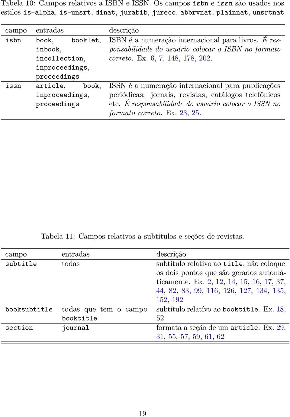 proceedings issn article, book, inproceedings, proceedings ISBN é a numeração internacional para livros. É responsabilidade do usuário colocar o ISBN no formato correto. Ex. 6, 7, 148, 178, 202.