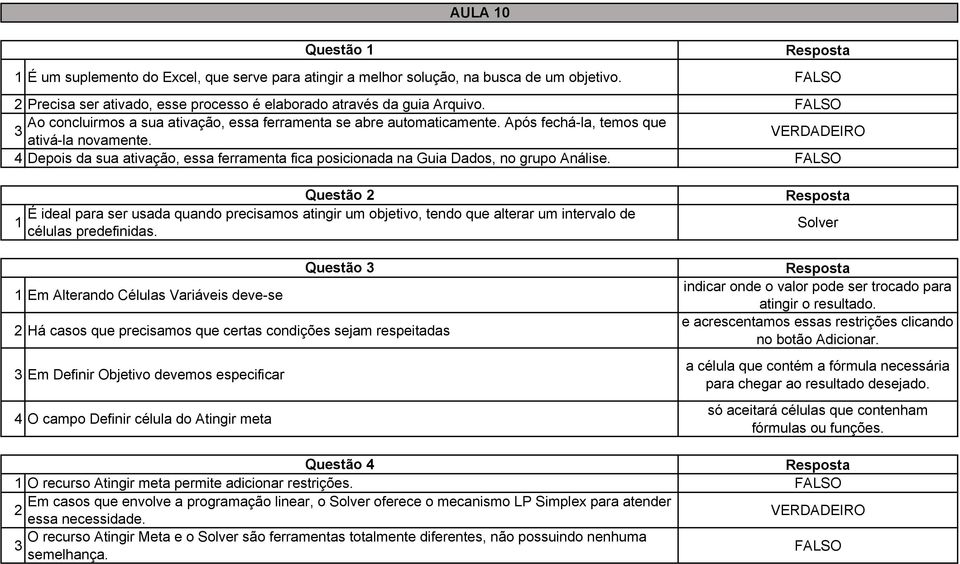 4 Depois da sua ativação, essa ferramenta fica posicionada na Guia Dados, no grupo Análise.