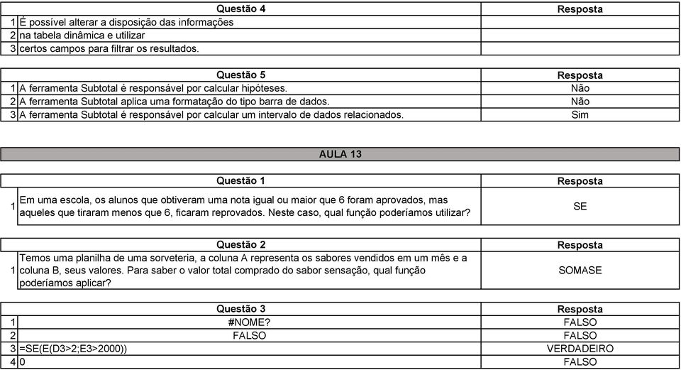 Sim AULA Questão Em uma escola, os alunos que obtiveram uma nota igual ou maior que 6 foram aprovados, mas aqueles que tiraram menos que 6, ficaram reprovados.