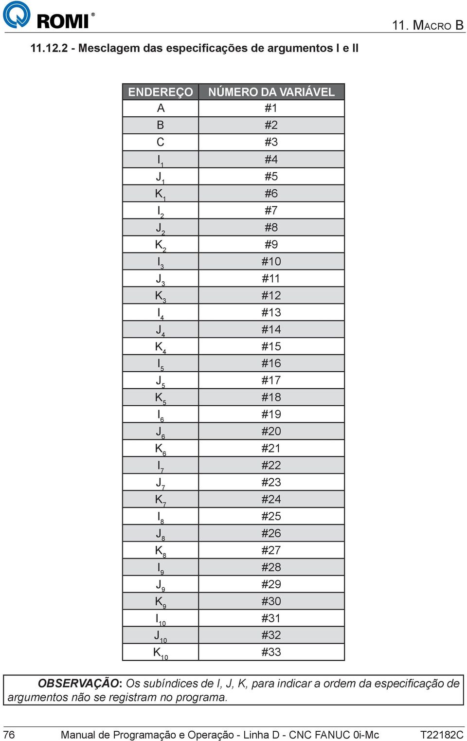 K 2 #9 I 3 #10 J 3 #11 K 3 #12 I 4 #13 J 4 #14 K 4 #15 I 5 #16 J 5 #17 K 5 #18 I 6 #19 J 6 #20 K 6 #21 I 7 #22 J 7 #23 K 7 #24 I 8