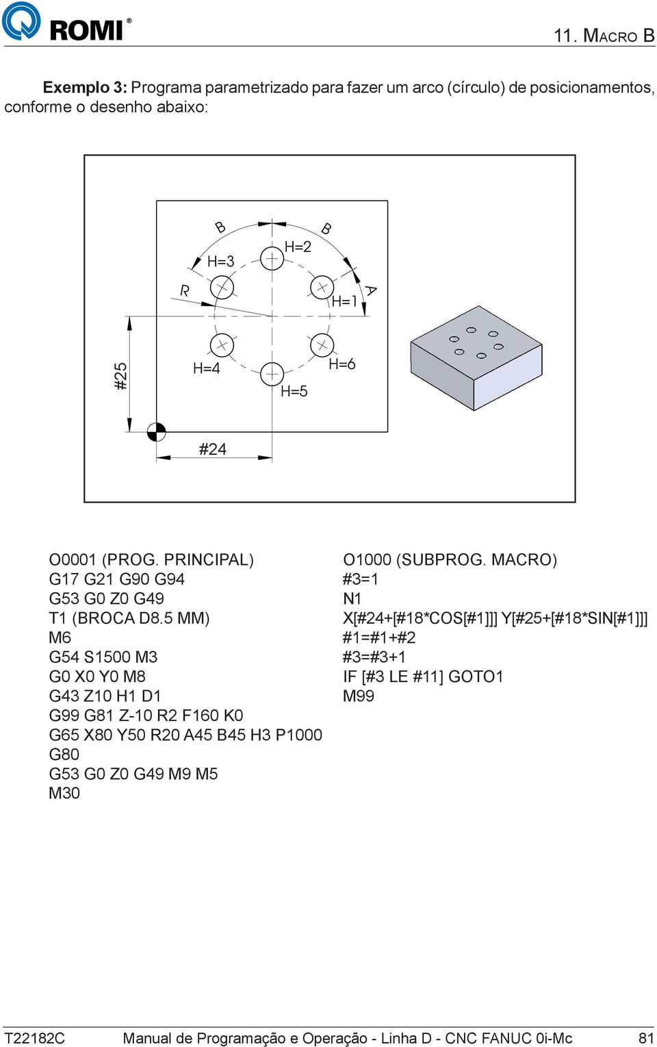 5 MM) M6 G54 S1500 M3 G0 X0 Y0 M8 G43 Z10 H1 D1 G99 G81 Z-10 R2 F160 K0 G65 X80 Y50 R20 A45 B45 H3 P1000 G80 M9 M5 M30