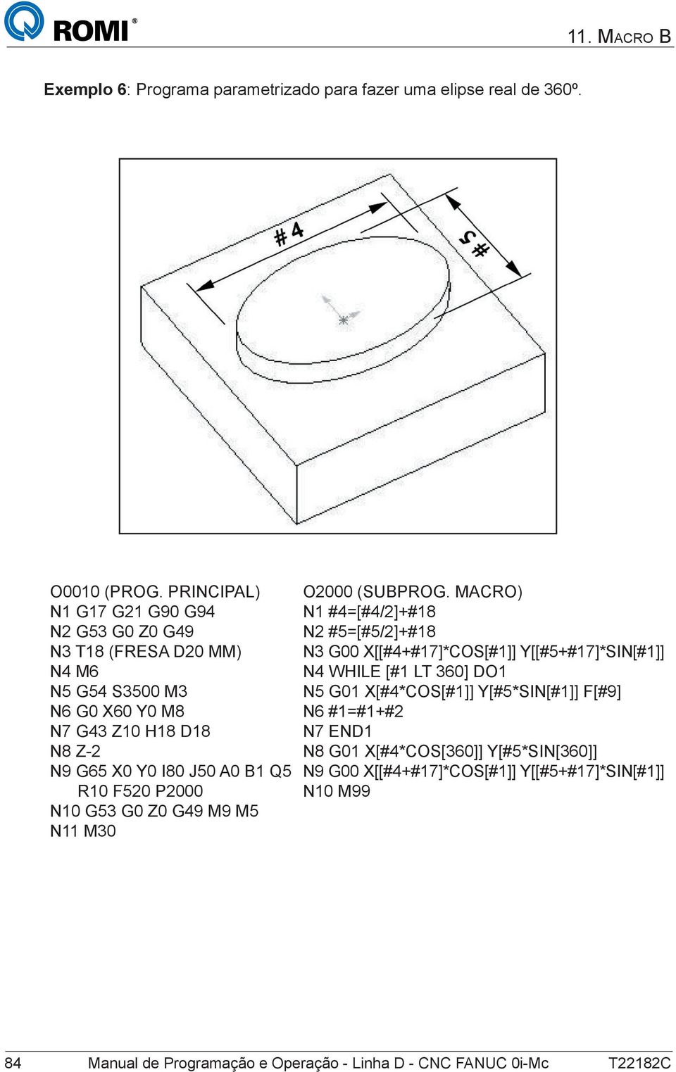 F520 P2000 N10 M9 M5 N11 M30 O2000 (SUBPROG.