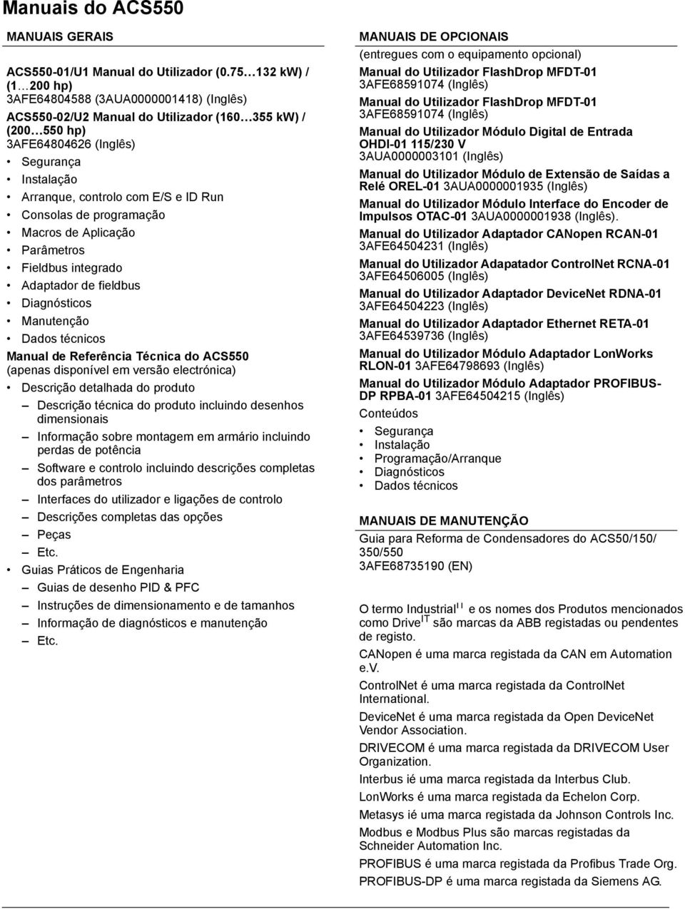 Run Consolas de programação Macros de Aplicação Parâmetros Fieldbus integrado Adaptador de fieldbus Diagnósticos Manutenção Dados técnicos Manual de Referência Técnica do ACS550 (apenas disponível em