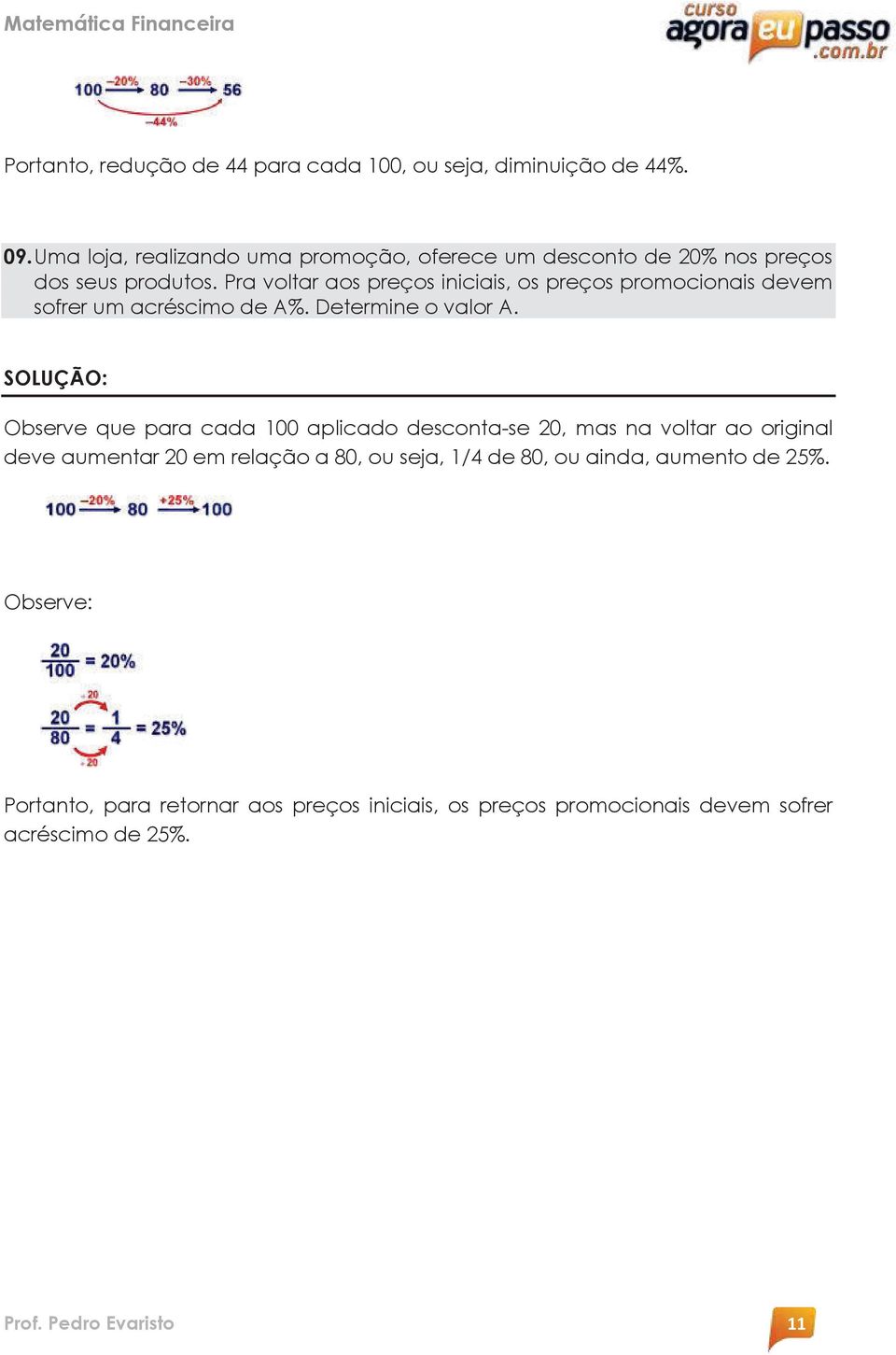 Pra voltar aos preços iniciais, os preços promocionais devem sofrer um acréscimo de A%. Determine o valor A.