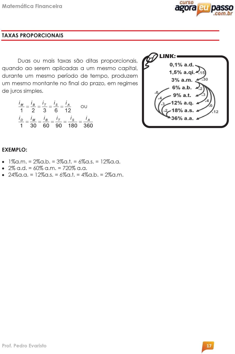 LINK: i M 1 i D 1 ib it is ia = = = = ou 2 3 6 12 im ib it is ia = = = = = 30 60 90 180 360 EXEMPLO: 1%a.m. = 2%a.b. = 3%a.