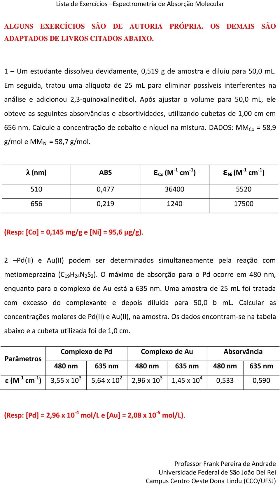 Após ajustar o volume para 50,0 ml, ele obteve as seguintes absorvâncias e absortividades, utilizando cubetas de 1,00 cm em 656 nm. Calcule a concentração de cobalto e níquel na mistura.