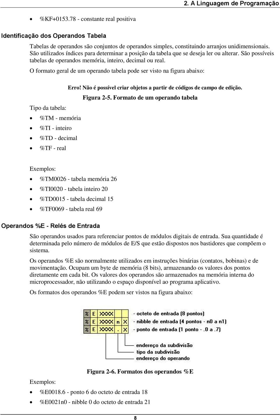 O formato geral de um operando tabela pode ser visto na figura abaixo: Erro! Não é possível criar objetos a partir de códigos de campo de edição. Figura 2-5.