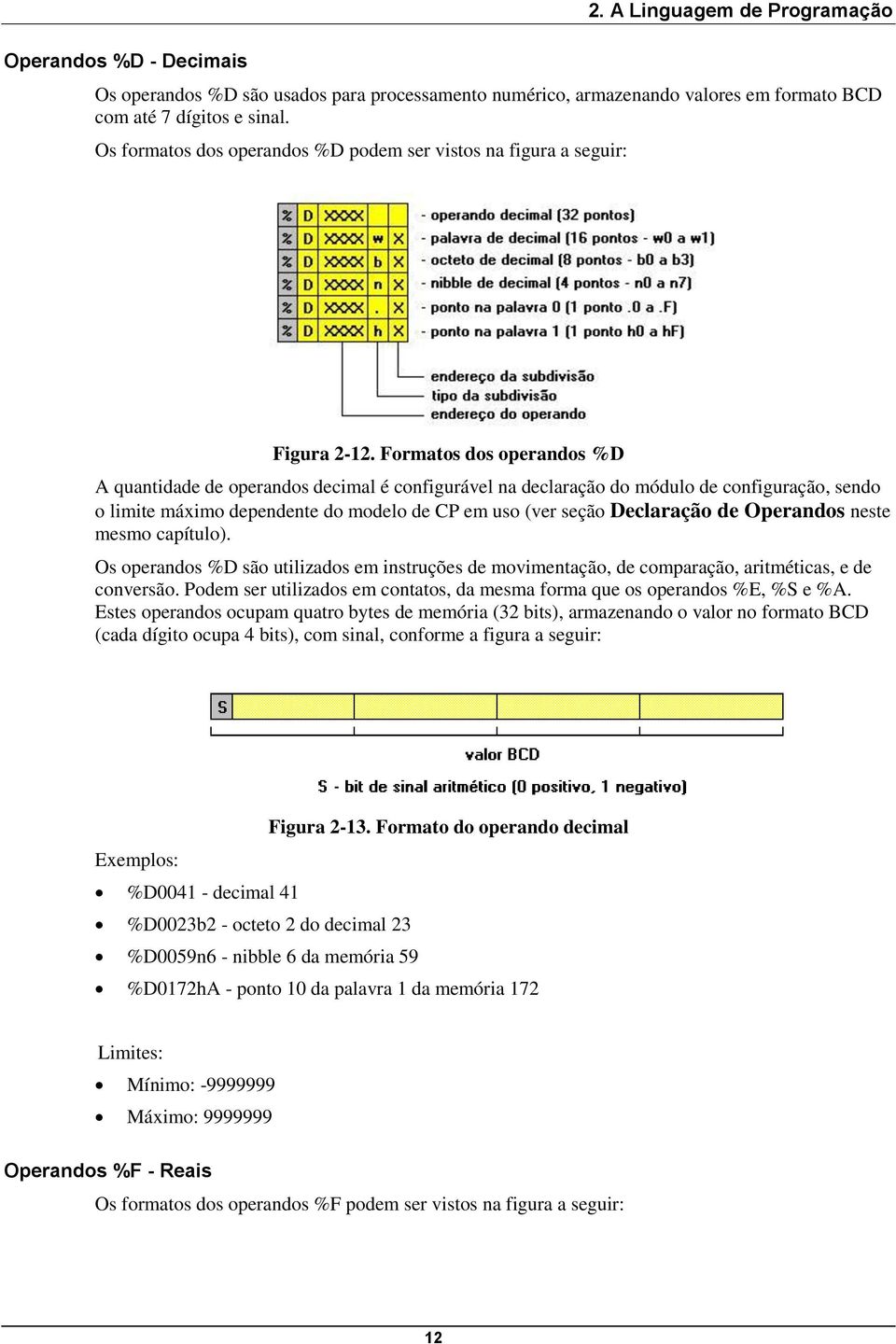 Formatos dos operandos %D A quantidade de operandos decimal é configurável na declaração do módulo de configuração, sendo o limite máximo dependente do modelo de CP em uso (ver seção Declaração de