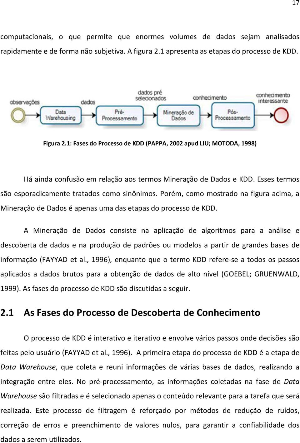 Porém, como mostrado na figura acima, a Mineração de Dados é apenas uma das etapas do processo de KDD.