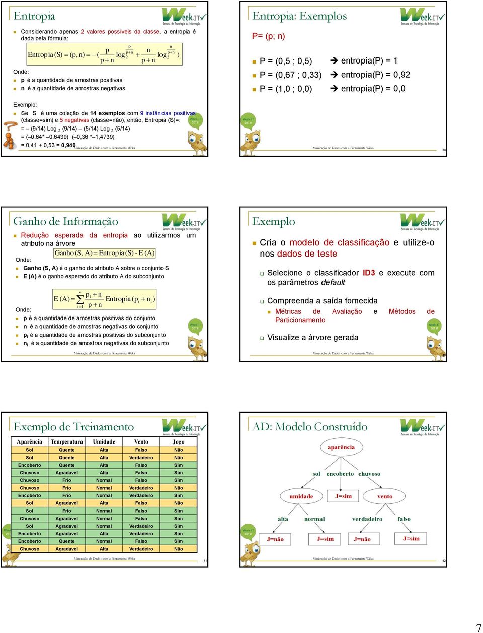 exemplos com 9 instâncias positivas (classe=sim) e 5 negativas (classe=não), então, Entropia (S)=: = (9/14) Log (9/14) (5/14) Log (5/14) = ( 0,64* 0,6439) ( 0,36 * 1,4739) = 0,41 + 0,53 = 0,940 37 38