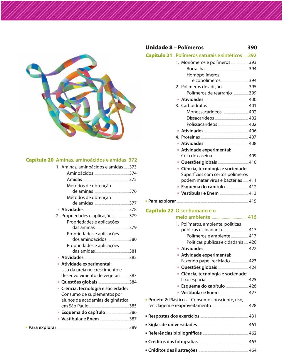 .. 382 Uso da ureia no crescimento e desenvolvimento de vegetais... 383 Questões globais... 384 Consumo de suplementos por alunos de academias de ginástica em São Paulo... 385 Esquema do capítulo.